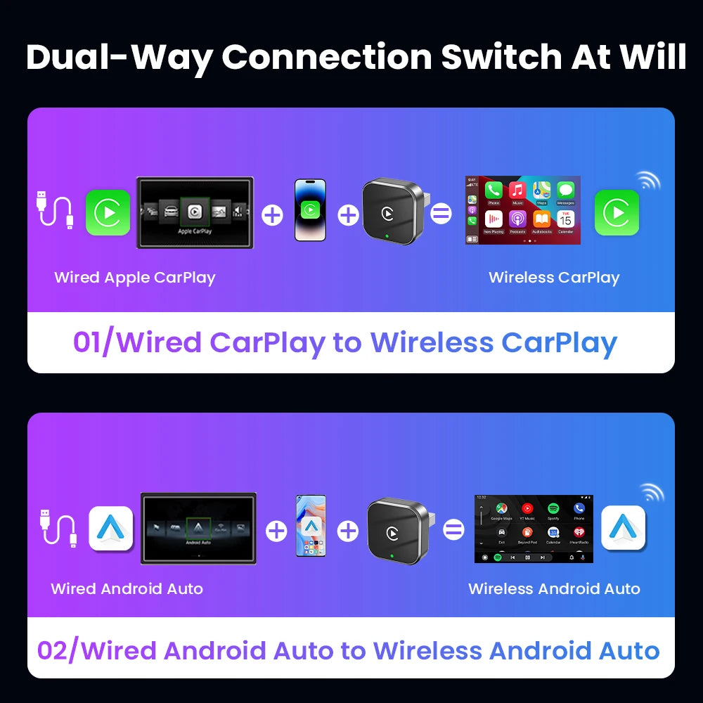 SmartDrive™ 2-in-1 Wireless Car Adapter — Seamless CarPlay & Android Auto for VW, Toyota, Nissan, Honda, Kia, Opel & MG